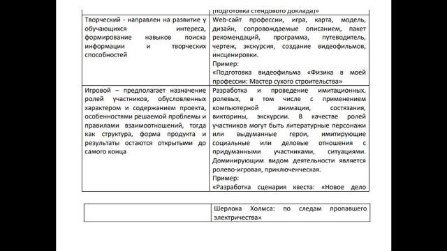 Методический семинар для преподавателей физики | ЭПЭК